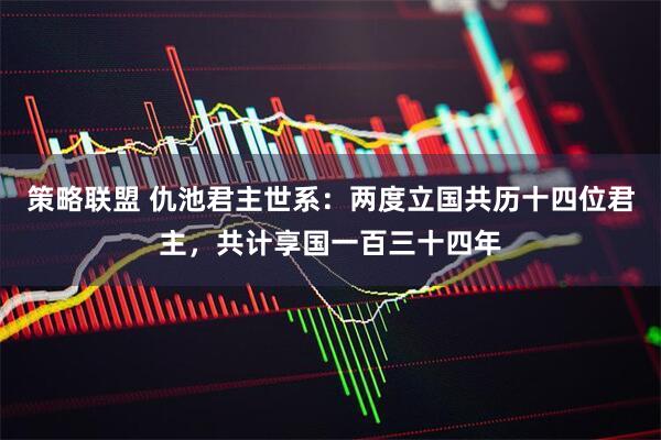 策略联盟 仇池君主世系：两度立国共历十四位君主，共计享国一百三十四年